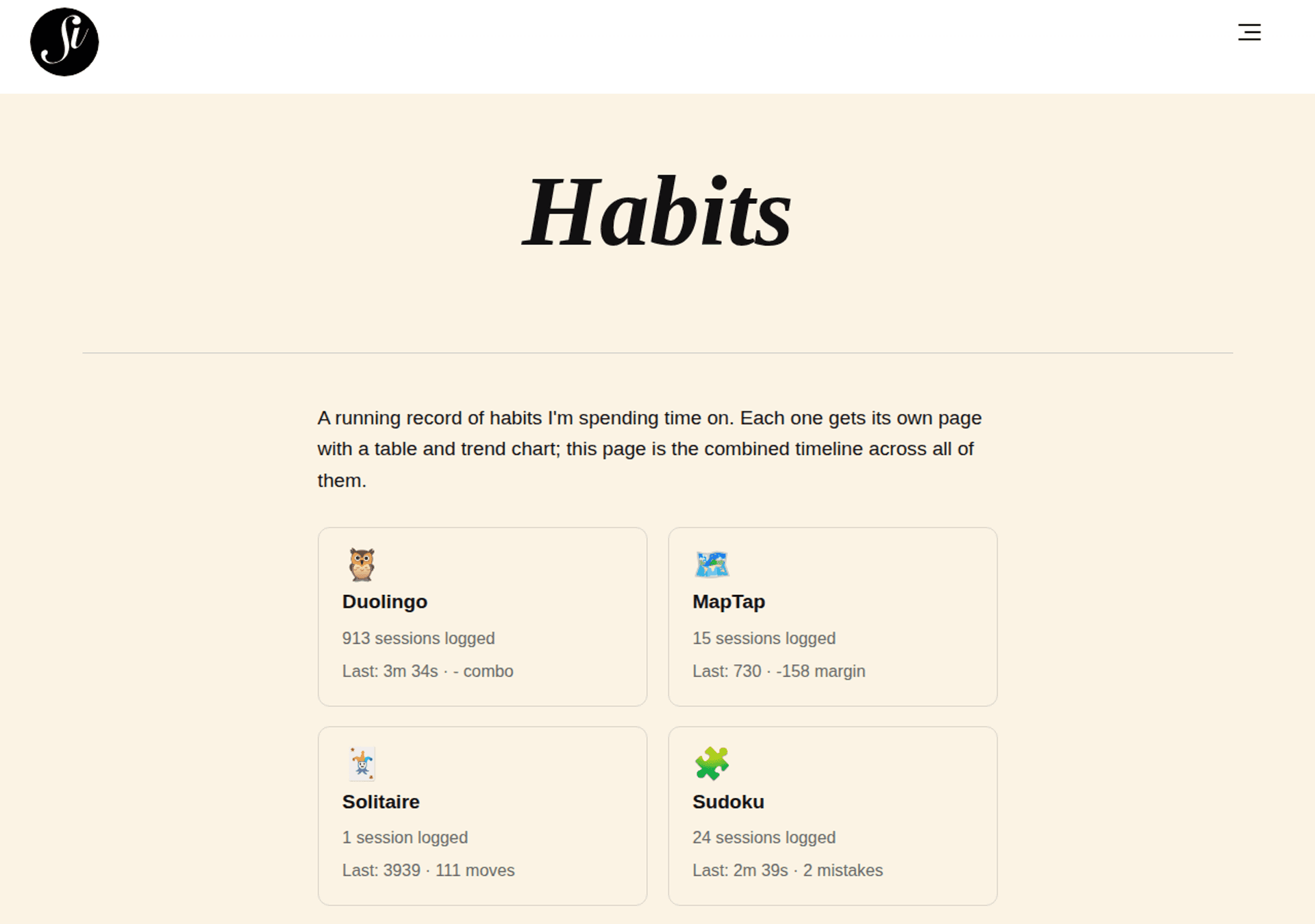 The habits overview page showing Duolingo, MapTap, Solitaire and Sudoku cards